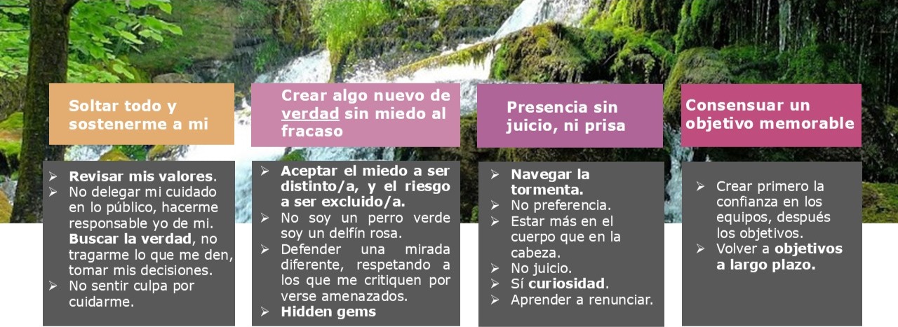 GráficoClavesGestión-recortada